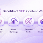 Benefits of SEO Content Writing: A Complete Guide