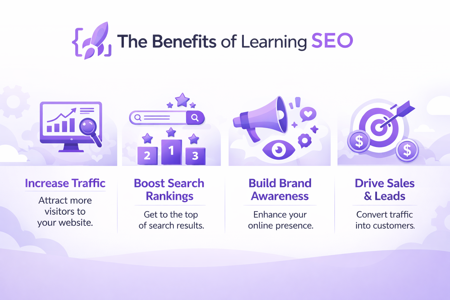 Benefits of Learning SEO