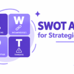 How Businesses Use SWOT Analysis for Strategic Decisions